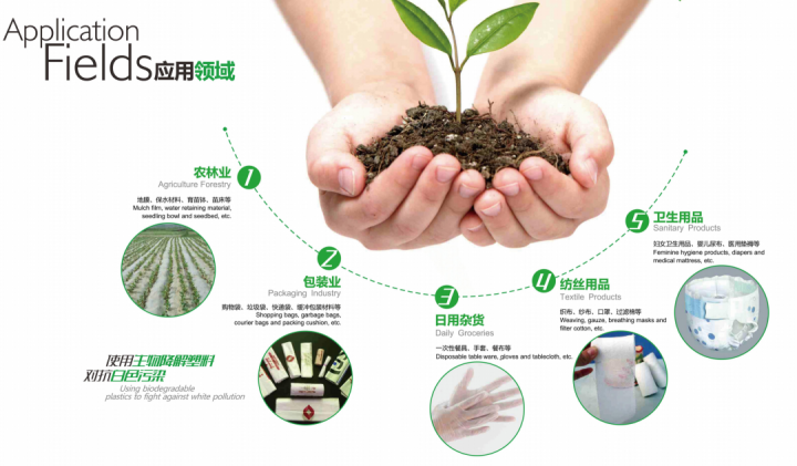 桐廬72個(gè)項(xiàng)目集中簽約或開(kāi)工，總投資超190億元，生物基材料銷售勢(shì)頭強(qiáng)勁